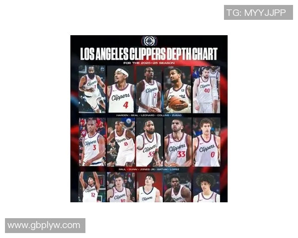 快船队引进新球员加强阵容，冲击冠军